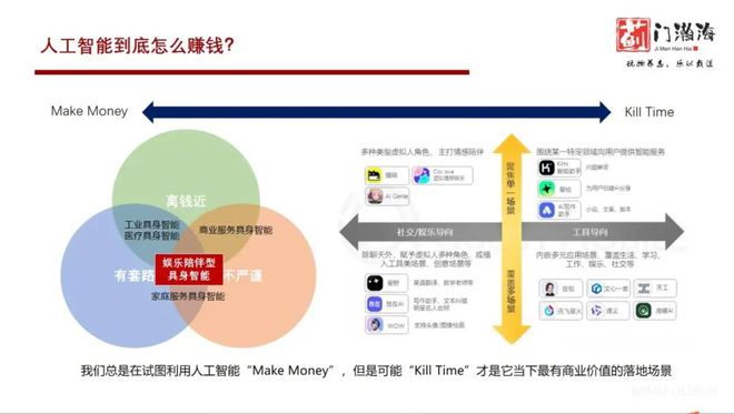 薊門(mén)瀚海資本柏鋮：情感智能或成AI下一爆點(diǎn)(圖2)
